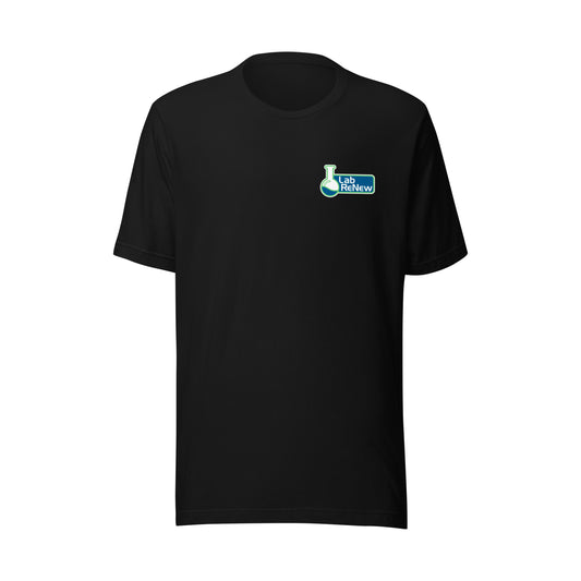 Lab ReNew - Garment Files